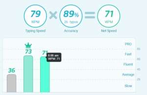 typing test 1