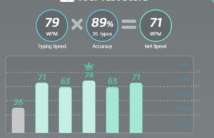 typing test2