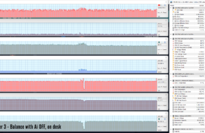 gaming witcher3 balance