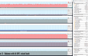 gaming witcher3 balance raised