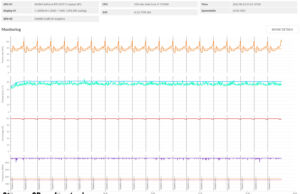 stress 3dmark raised2