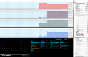 stress blender perf