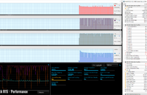 stress cinebenchr15 perf