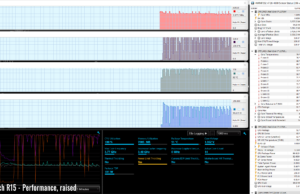 stress cinebenchr15 perf raised