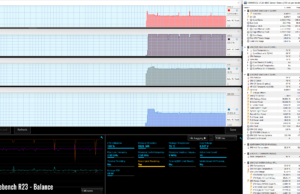 stress cinebenchr23 balance