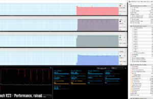 stress cinebenchr23 perf raised