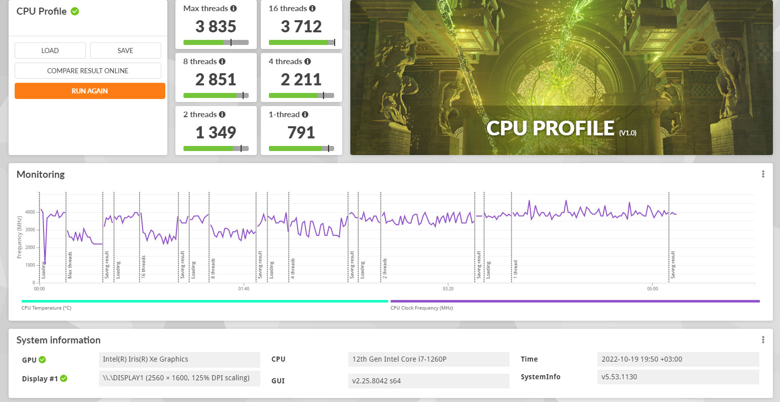 3dmark cpu