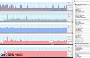 gaming witcher3 corei7u iris