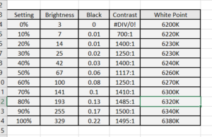 screen brightness 1