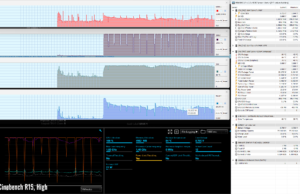 stress cinebenchr15 high