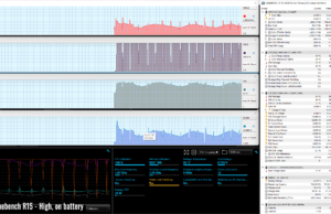 stress cinebenchr15 high battery 1