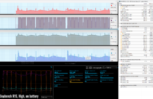 stress cinebenchr15 high battery