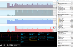 stress cinebenchr15 perf