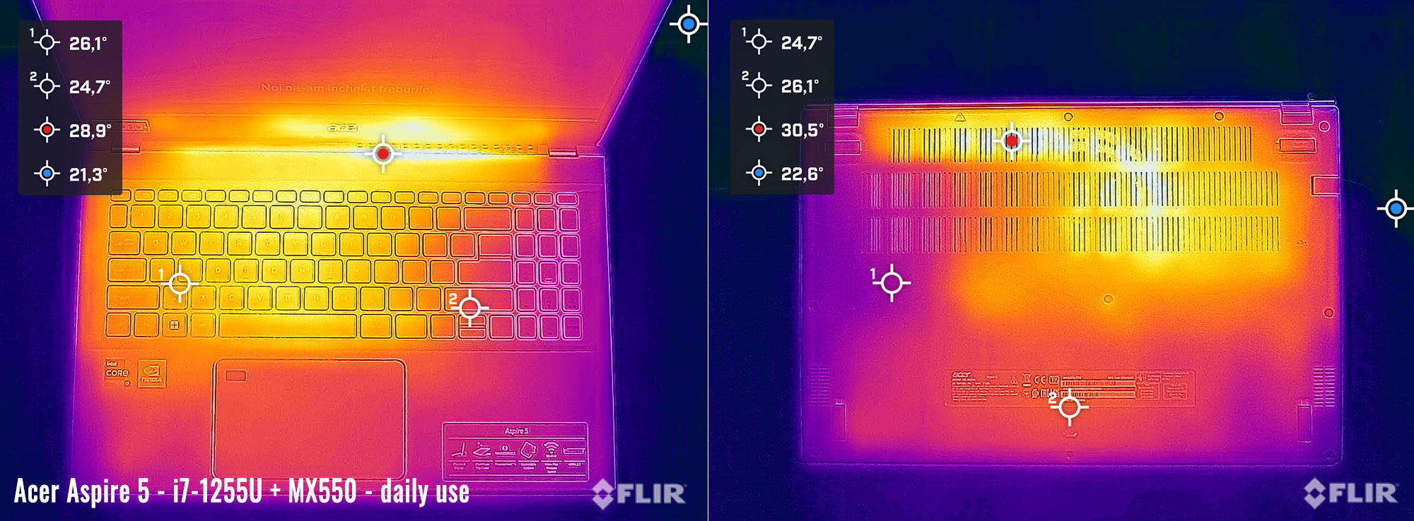 temps acer aspire5 daily