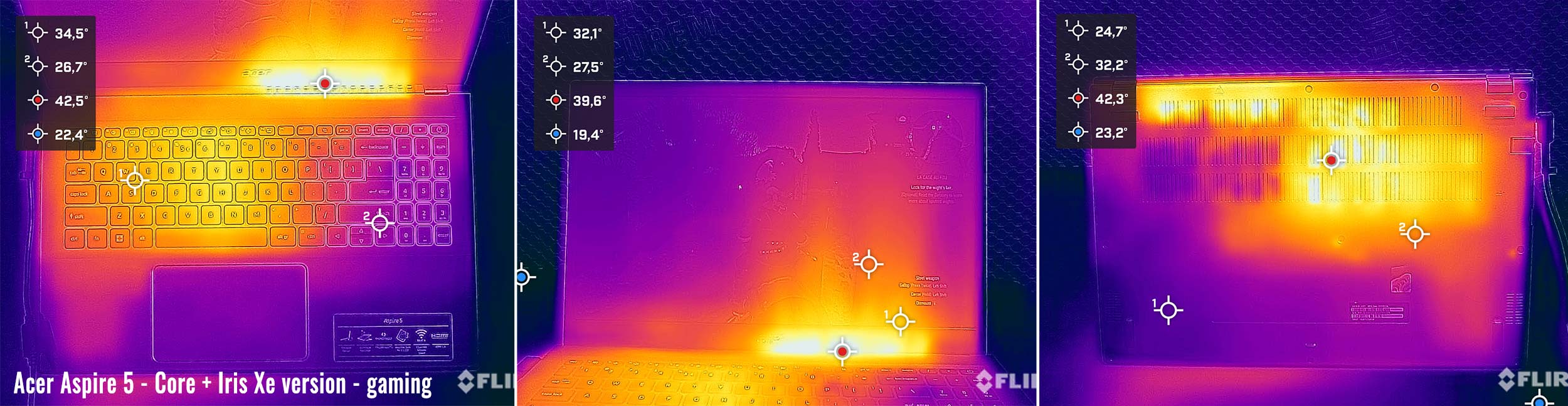 temps acer aspire5 irixe gaming