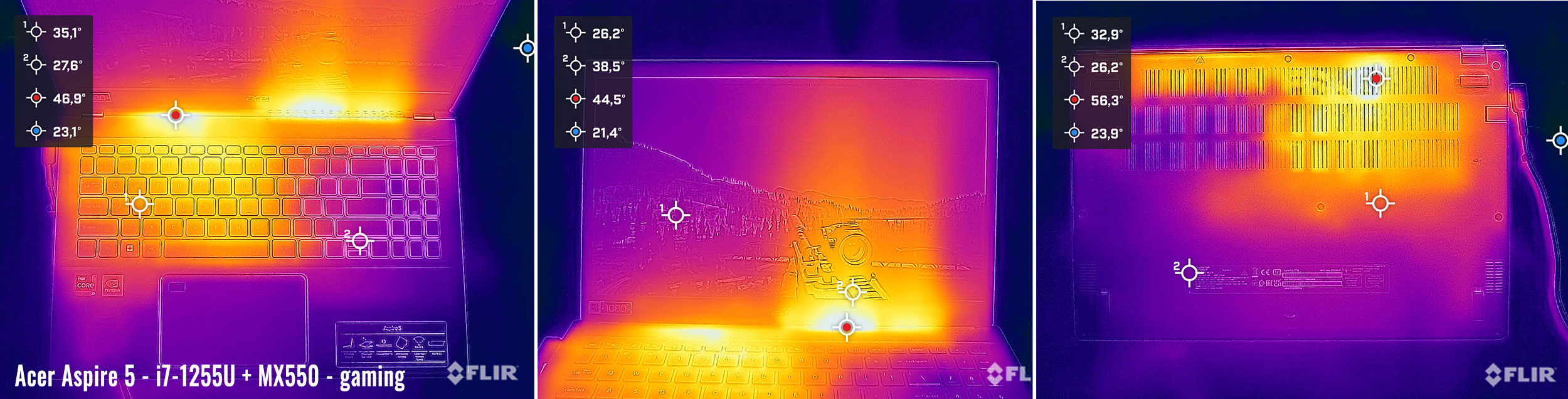 temps acer aspire5 mx55 gaming