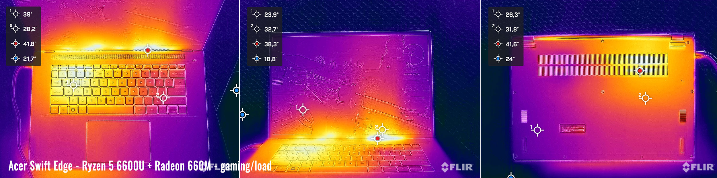 temps acer swift edge gaming