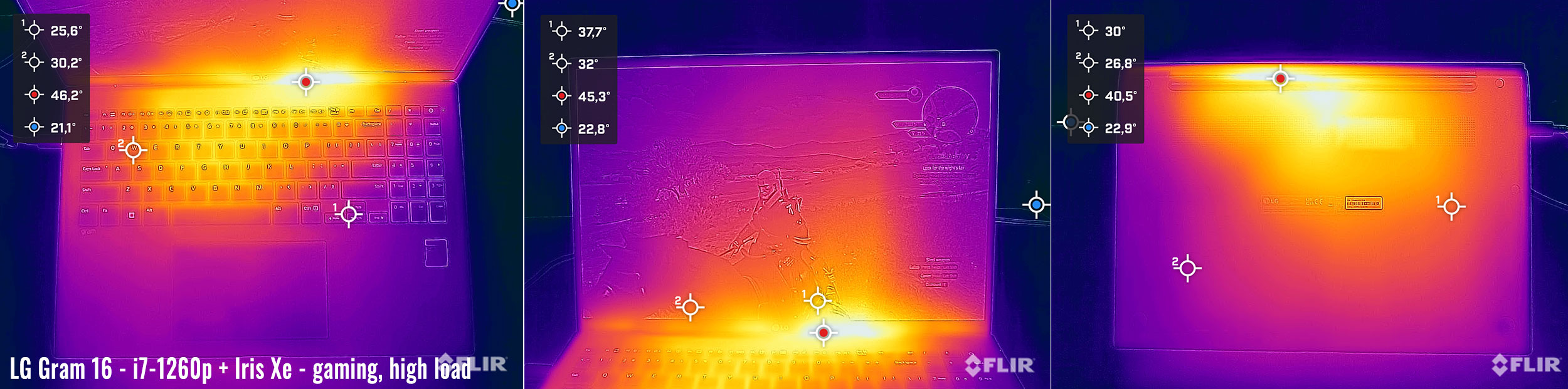 temps lggram16 gaming