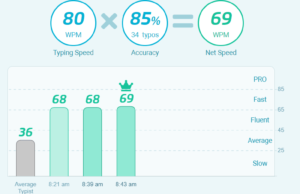 typing test 1