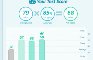 typing test 2