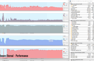 gaming doom perf 1