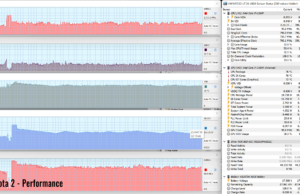 gaming dotas2 perf