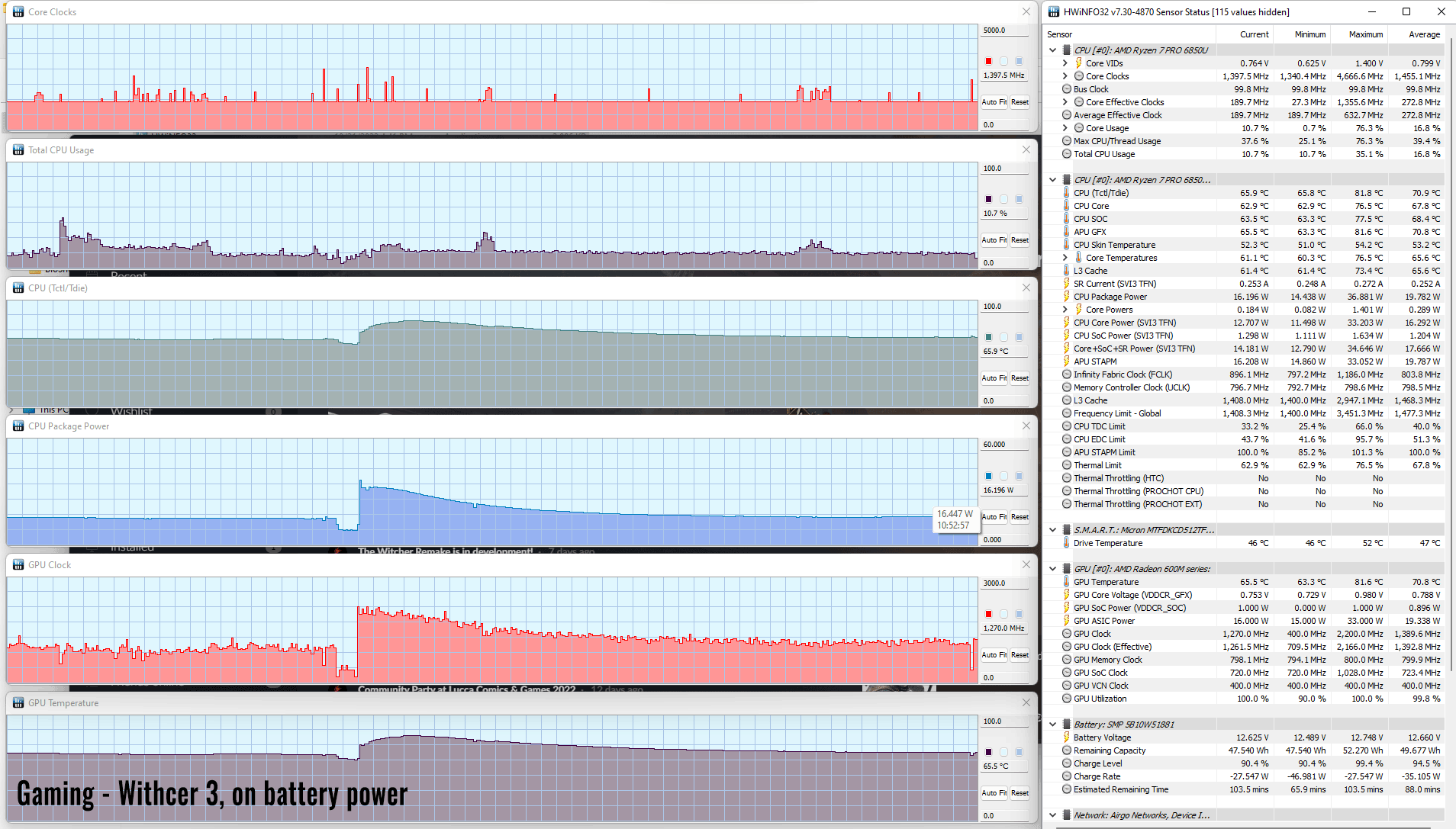 gaming witcher3 onbattery