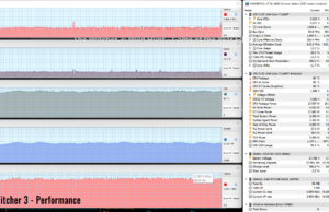 gaming witcher3 perf 1