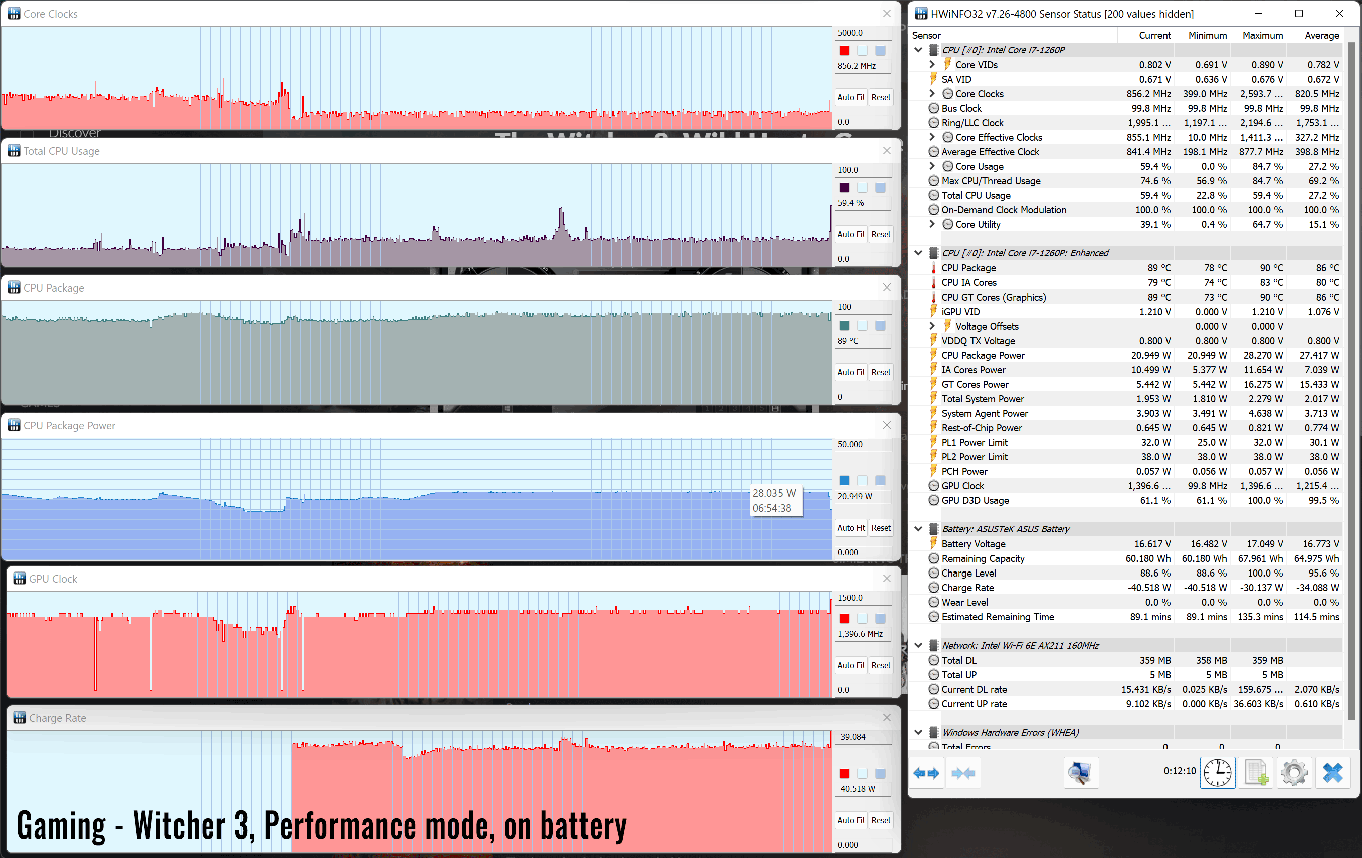 gaming witcher3 perf battery 1