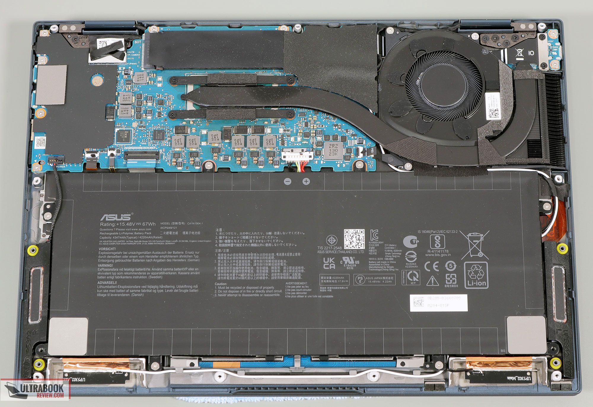 internals 2