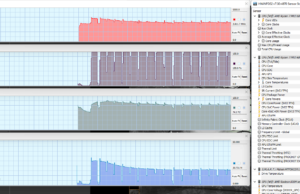 stress cinebenchr15