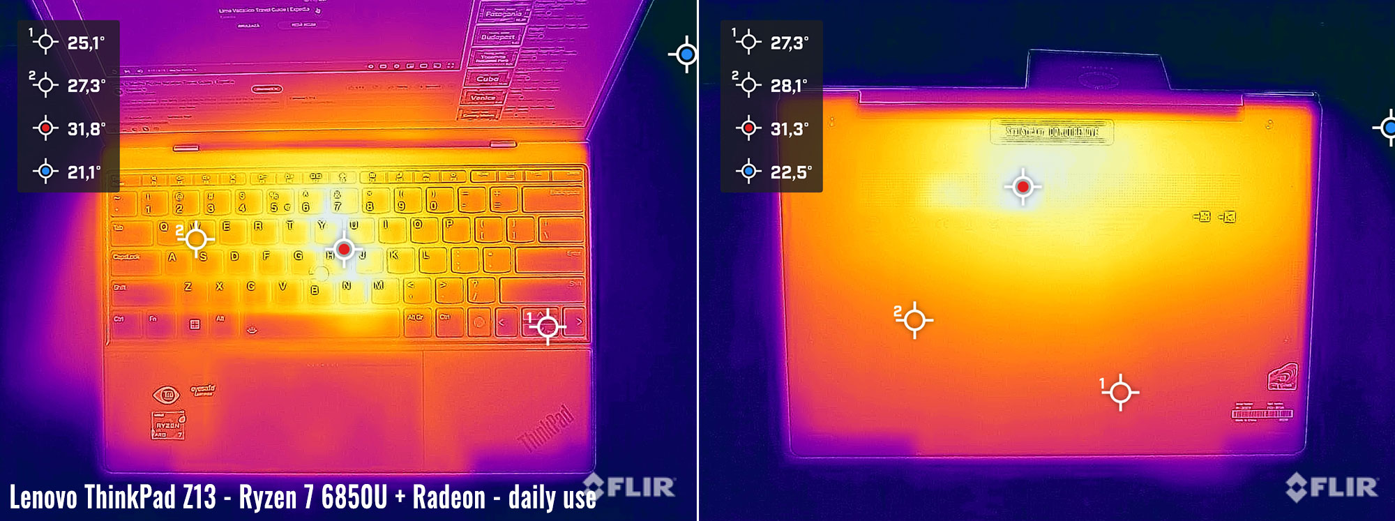 temps thinkpadz13 daily