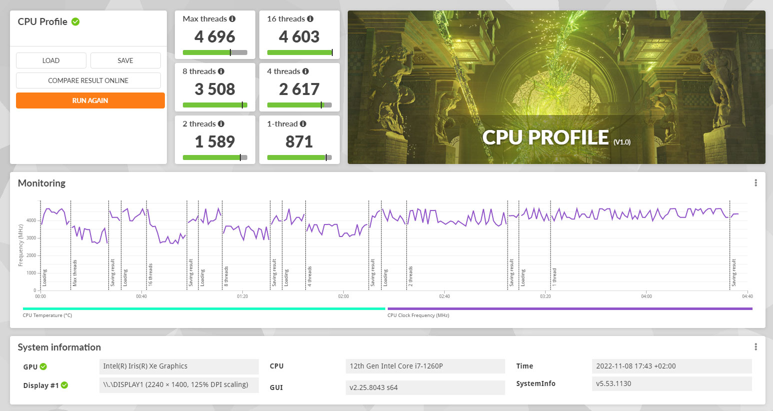 3dmark cpu 2