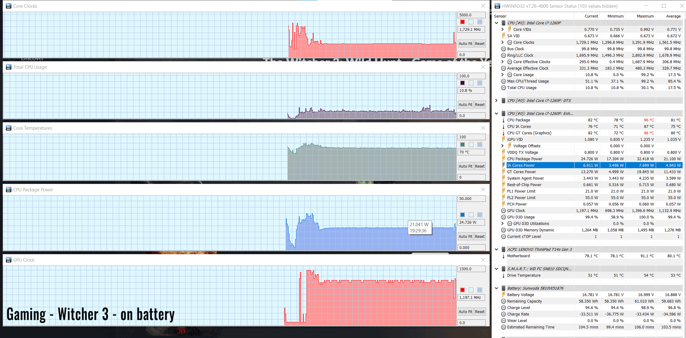 gaming witcher3 battery