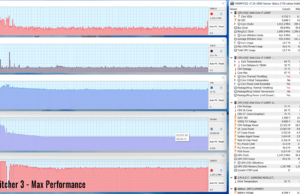 gaming witcher3 maxperf