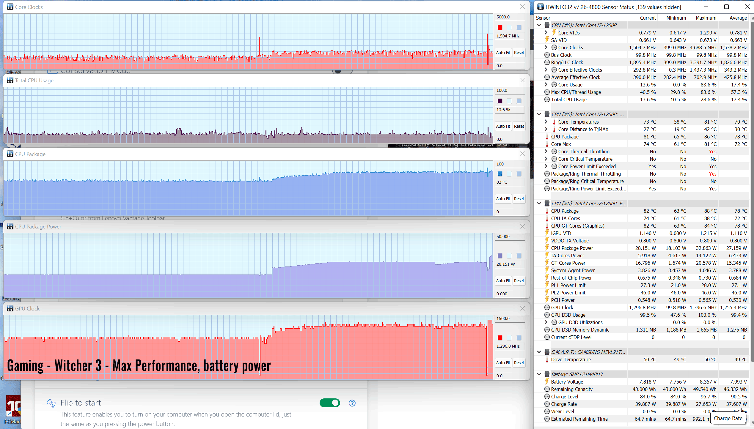 gaming witcher3 maxperf battery