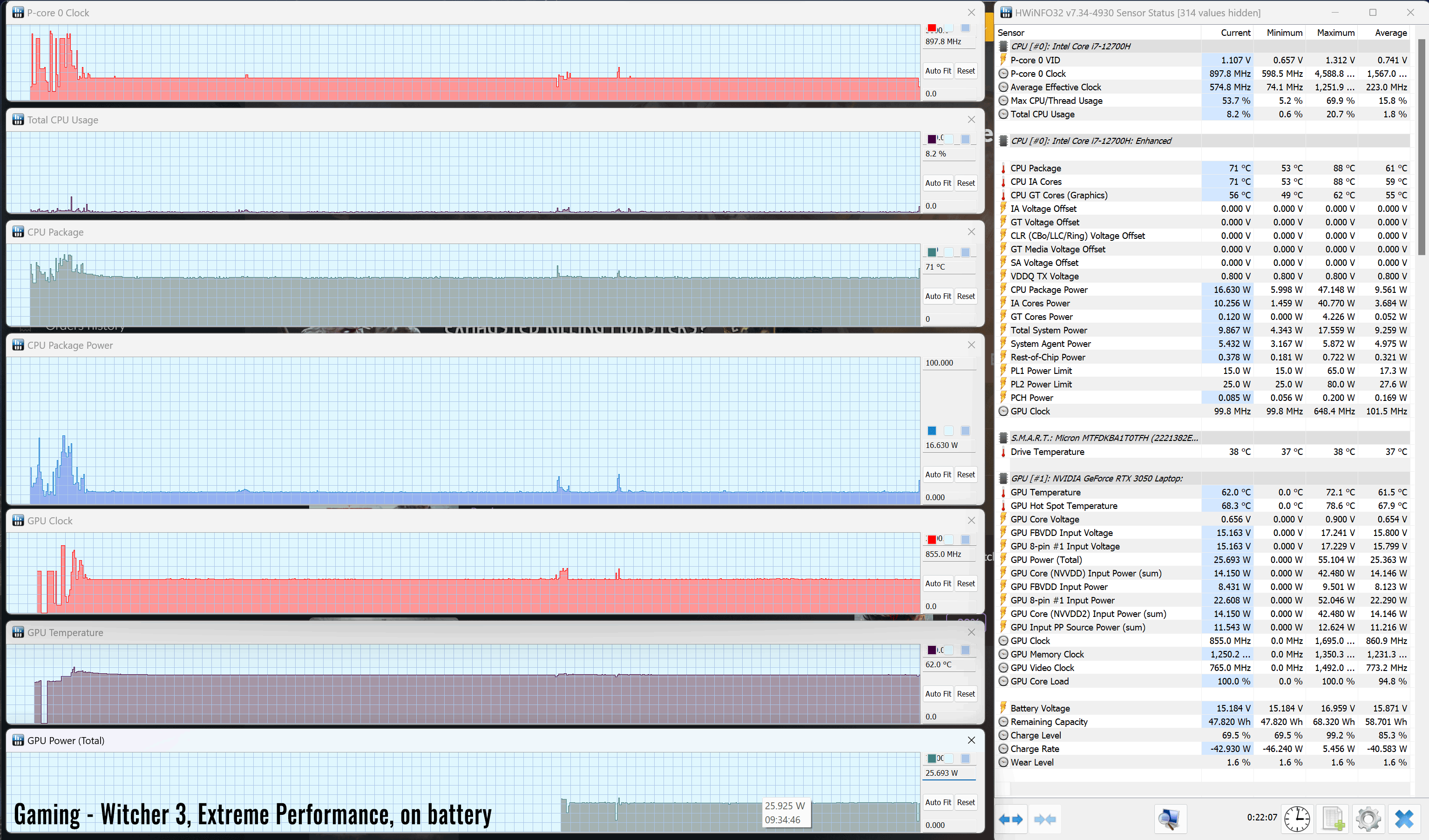gaming witcher3 perf onbattery