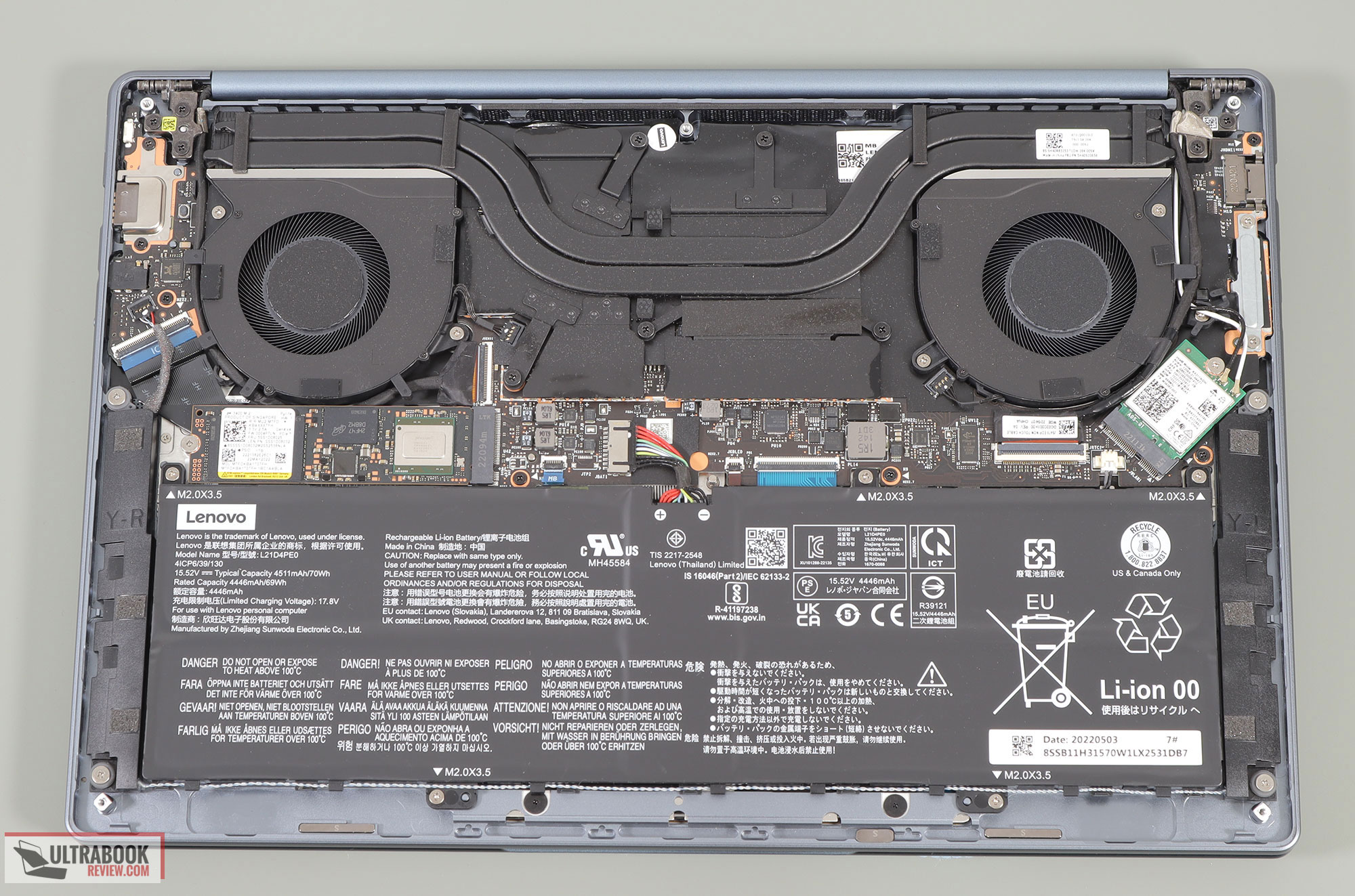 internals 2