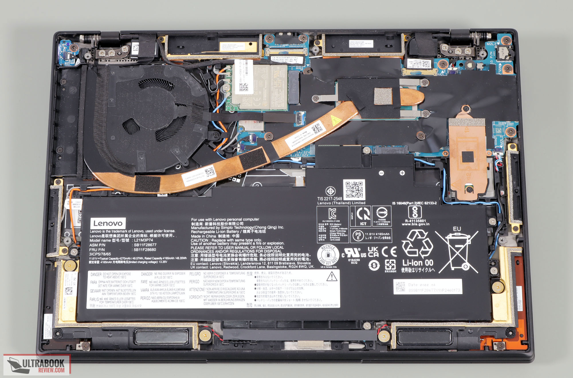 internals 3