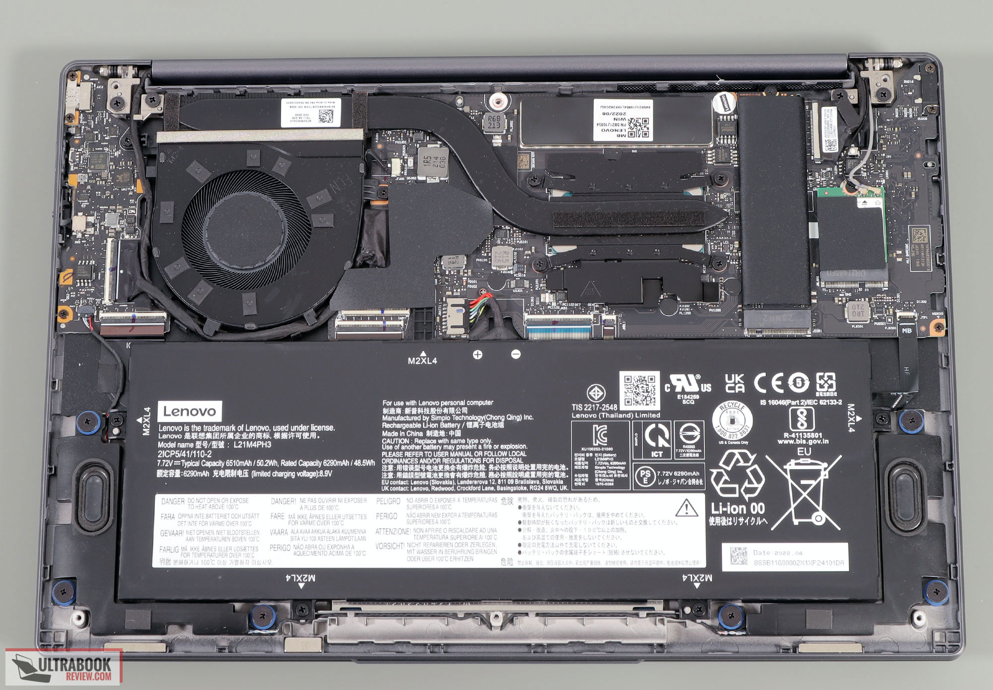 internals 4