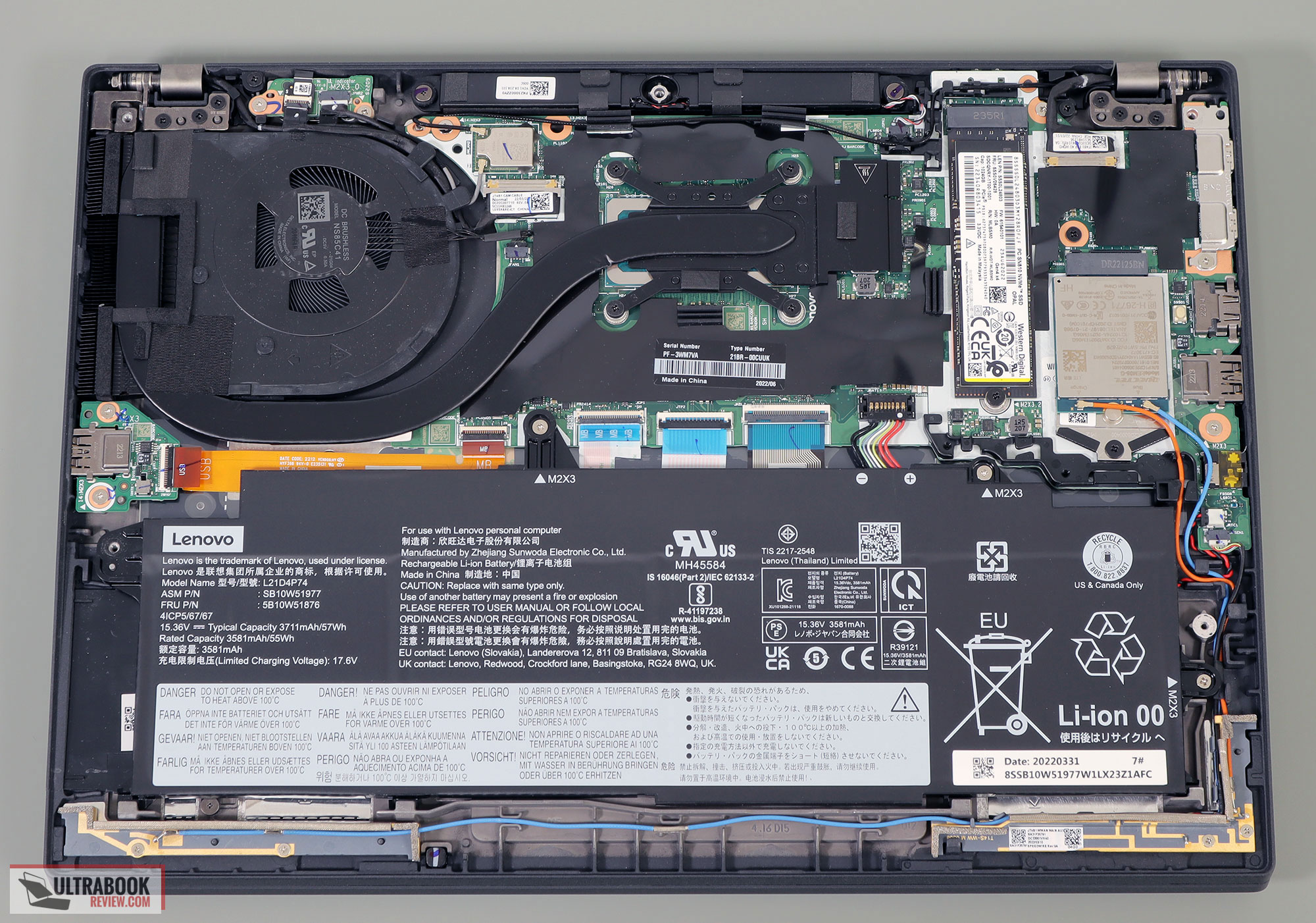 internals 5