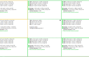 screen uniformity 2