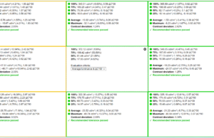 screen uniformity 3