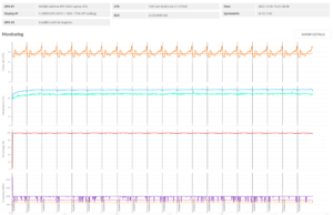 stress 3dmark2