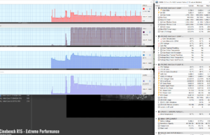 stress cinebenchr15 bestperf 1