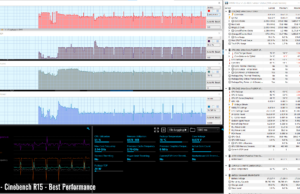 stress cinebenchr15 bestperf 2