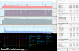 stress cinebenchr15 bestperf