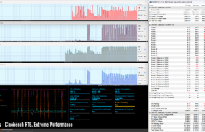 stress cinebenchr15 extreme