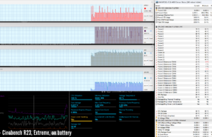 stress cinebenchr15 extreme battery