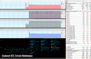 stress cinebenchr23 extreme